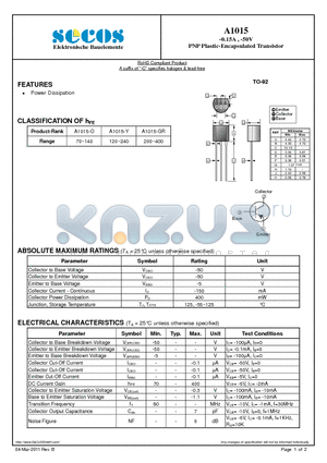 A1015 datasheet - PNP Plastic-Encapsulated Transistor
