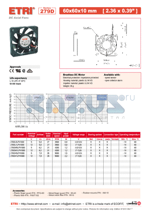 279DL1LP41000 datasheet - DC Axial Fans