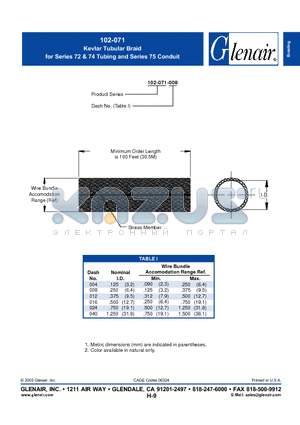 102-071-008 datasheet - Kevlar Tubular Braid for Series 72 & 74 Tubing and Series 75 Conduit