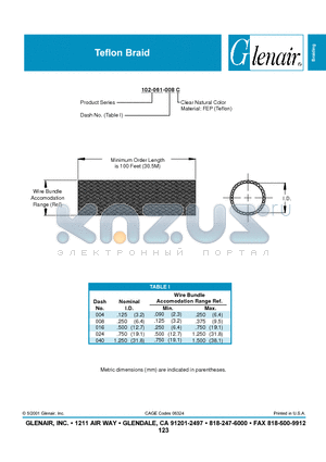 102-061-040C datasheet - Teflon Braid