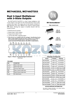 74AC157 datasheet - Dual 4−Input Multiplexer with 3−State Outputs