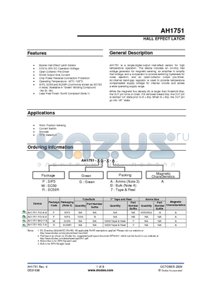 AH1751-RG-A-A datasheet - HALL EFFECT LATCH