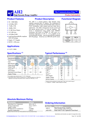 AH2 datasheet - High Dynamic Range Amplifier