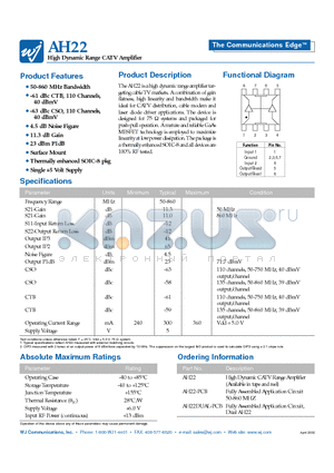 AH22 datasheet - High Dynamic Range CATV Amplifier