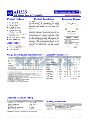 AH22S-PCB datasheet - High Dynamic Range CATV Amplifier