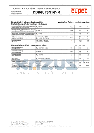 DDB6U75N16YR datasheet - IGBT-modules