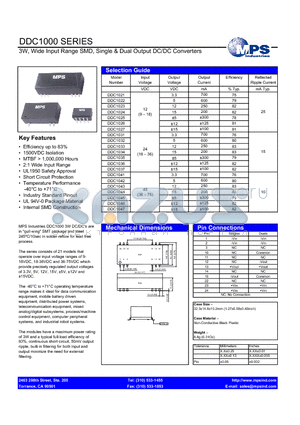 DDC1033 datasheet - 3W, Wide Input Range SMD, Single & Dual Output DC/DC Converters