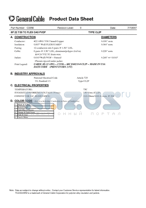 C3356 datasheet - 6P 22 7/30 TC FLEX OAS PVDF TYPE CL2P