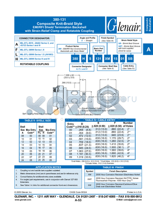 380FS131XM10 datasheet - Composite Knit-Braid Style