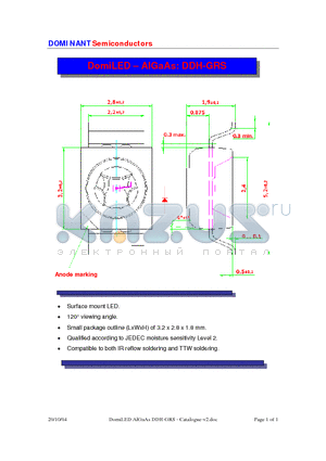 DDH-GRS-M2 datasheet - LED