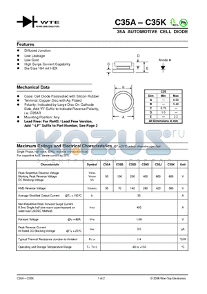 C35J datasheet - 35A AUTOMOTIVE CELL DIODE