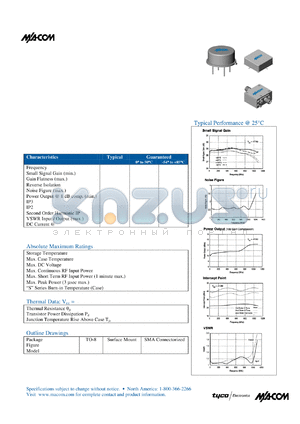 A1031 datasheet - 10 TO 1000 MHz CASCADABLE AMPLIFIER