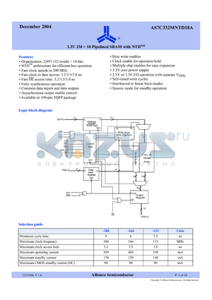 AS7C332MNTD18A-133TQI datasheet - 3.3V 2M x 18 Pipelined SRAM with NTD