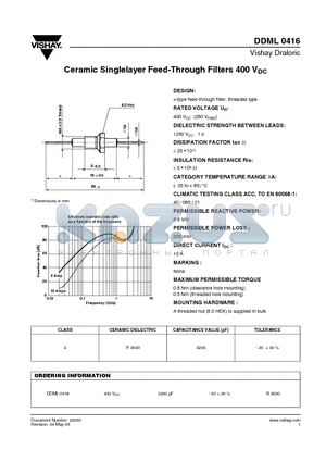 DDML0416 datasheet - Ceramic Singlelayer Feed-Through Filters 400 VDC