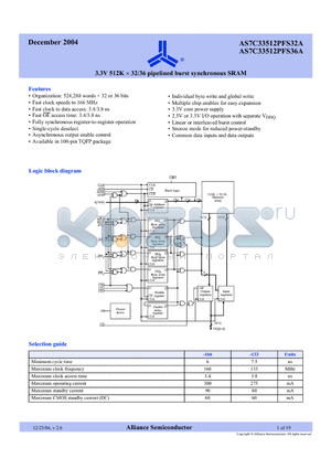 AS7C33512PFS32A datasheet - 3.3V 512K x 32/36 pipelined burst synchronous SRAM