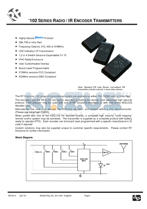 102C1-315F datasheet - RADIO / IR ENCODER TRANSMITTERS