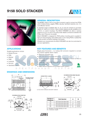 009158024020001 datasheet - 9158 SOLO STACKER