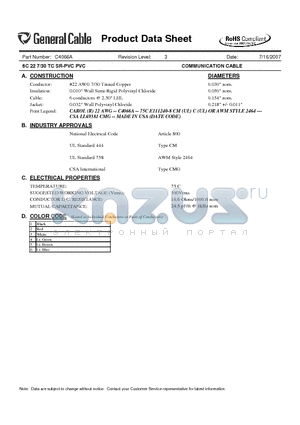 C4066A datasheet - 6C 22 7/30 TC SR-PVC PVC COMMUNICATION CABLE