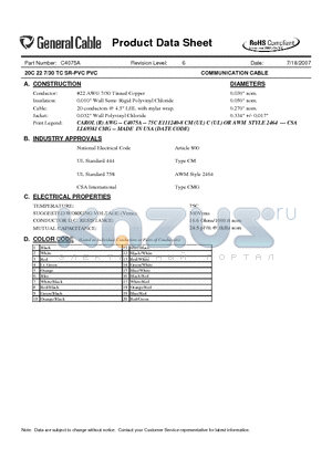 C4075A datasheet - 20C 22 7/30 TC SR-PVC PVC COMMUNICATION CABLE