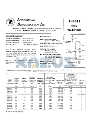 1N4611 datasheet - TEMPERATURE COMPENSATED ZENER REFERENCE DIODES