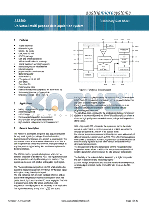 AS8500 datasheet - Universal multi pupose data aquisition system