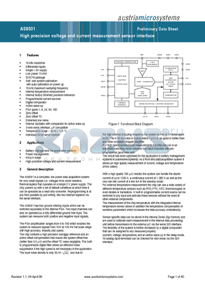 AS8501TUB datasheet - High precision voltage and current measurement sensor interface