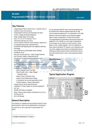 AS8846 datasheet - Programmable PWM DC Motor Driver / Controller