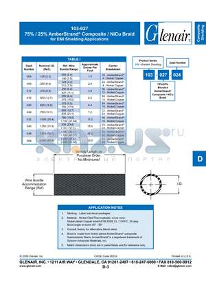 103-027-024 datasheet - 75% / 25% AmberStrand Composite / NiCu Braid