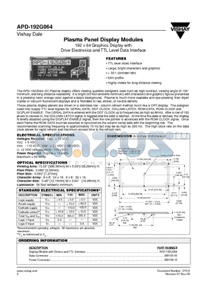 280105-05 datasheet - Plasma Panel Display Modules 192 x 64 Graphics Display with Drive Electronics and TTL Level Data Interface