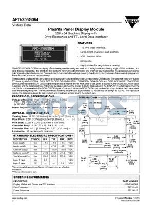 280108-12 datasheet - Plasma Panel Display Module 256 x 64 Graphics Display with Drive Electronics and TTL Level Data Interfacer
