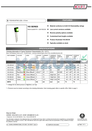 103-305-04 datasheet - PCB MOUNTING LEDs -  3mm