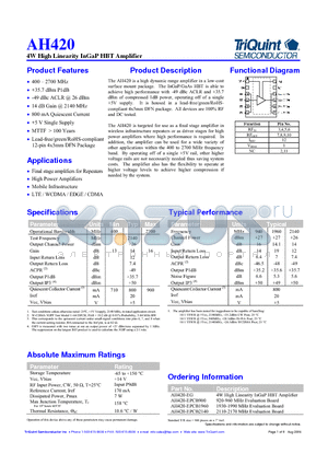 AH420-EPCB2140 datasheet - 4W High Linearity InGaP HBT Amplifier