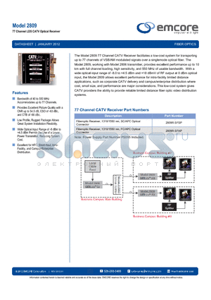 2809R-SFSP datasheet - 77 Channel LDS CATV Optical Receiver