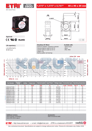 280DH1LP11000 datasheet - DC Axial Fans