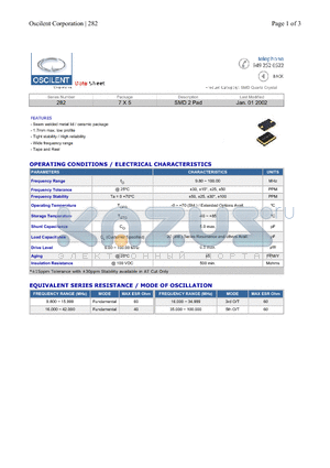 282-12.0M-SR-15EU datasheet - SMD 2 Pad