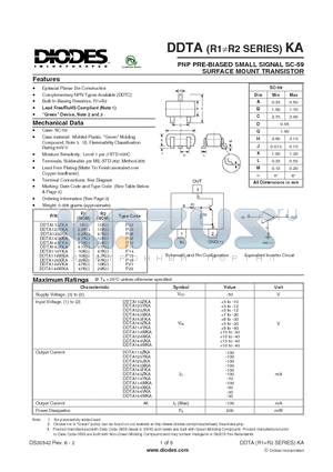 DDTA113ZKA datasheet - PNP PRE-BIASED SMALL SIGNAL SC-59 SURFACE MOUNT TRANSISTOR