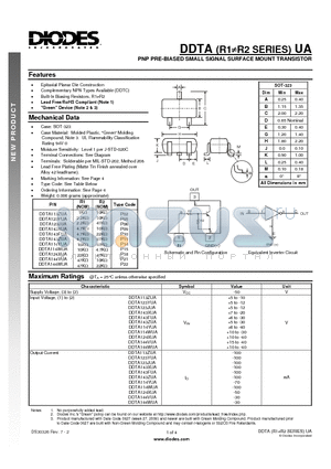 DDTA113ZUA datasheet - PNP PRE-BIASED SMALL SIGNAL SURFACE MOUNT TRANSISTOR