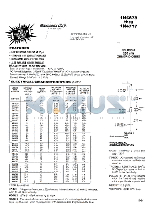 1N4704 datasheet - SILICON 250 mW ZENER DIODES