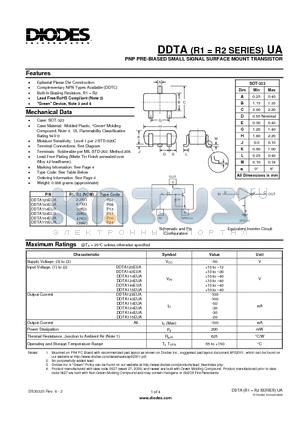 DDTA114EUA datasheet - PNP PRE-BIASED SMALL SIGNAL SURFACE MOUNT TRANSISTOR