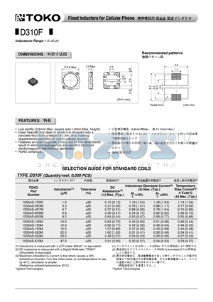 1033AS-8R2M datasheet - Fixed Inductors for Cellular Phone