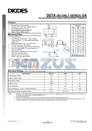 DDTA115GUA datasheet - PNP PRE-BIASED SMALL SIGNAL SURFACE MOUNT TRANSISTOR