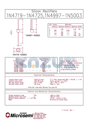 1N4720 datasheet - Silicon Rectifiers