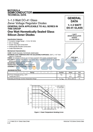 1N4728 datasheet - One Watt Hermetically Sealed Glass Silicon Zener Diodes