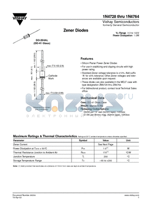 1N4728 datasheet - Zener Diodes