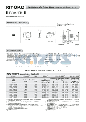 1036FB-220M datasheet - Fixed Inductors for Cellular Phone