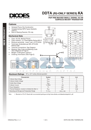 DDTA124KA datasheet - PNP PRE-BIASED SMALL SIGNAL SC-59 SURFACE MOUNT TRANSISTOR