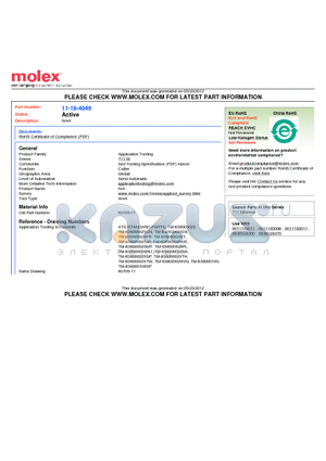 011184049 datasheet - Anvil