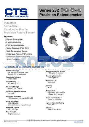 282T33L502A25C2 datasheet - Industrial 16mm Size Conductive Plastic Precision Rotary Sensor