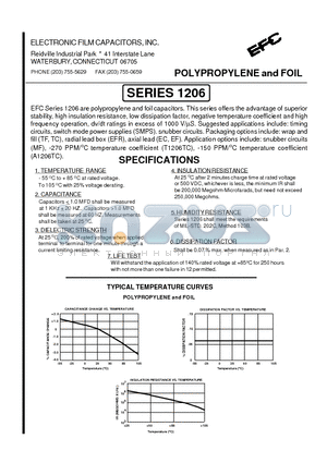 01206EF-3-0.00145 datasheet - POLYPROPYLENE and FOIL