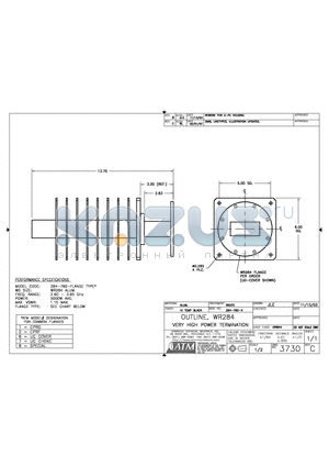 284-760-6 datasheet - OUTLINE, WR284 VERY HIGH POWER TERMINATION